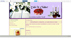 Desktop Screenshot of lespetitscreux.canalblog.com