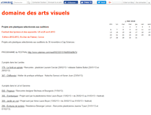 Tablet Screenshot of festartsvisuels.canalblog.com