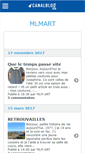 Mobile Screenshot of mlmart.canalblog.com