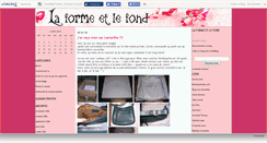 Desktop Screenshot of laformeetlefond.canalblog.com