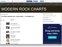 Tablet Screenshot of musiquerock.canalblog.com