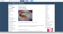 Desktop Screenshot of latabledevalou.canalblog.com