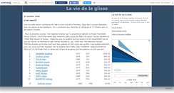 Desktop Screenshot of lecirqueblanc.canalblog.com