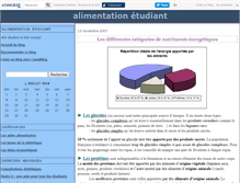 Tablet Screenshot of mangeretudiant.canalblog.com