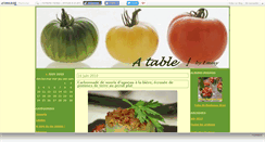 Desktop Screenshot of emmyc.canalblog.com