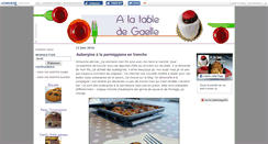 Desktop Screenshot of cuisinedegaelle.canalblog.com