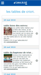 Mobile Screenshot of ladecodecricri.canalblog.com