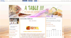 Desktop Screenshot of cestmoiquicuisin.canalblog.com