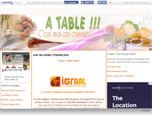 Tablet Screenshot of cestmoiquicuisin.canalblog.com