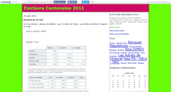 Desktop Screenshot of esterel2011.canalblog.com