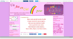 Desktop Screenshot of lamalapacreation.canalblog.com